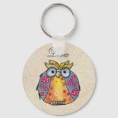 筋 キーホルダー (正面)