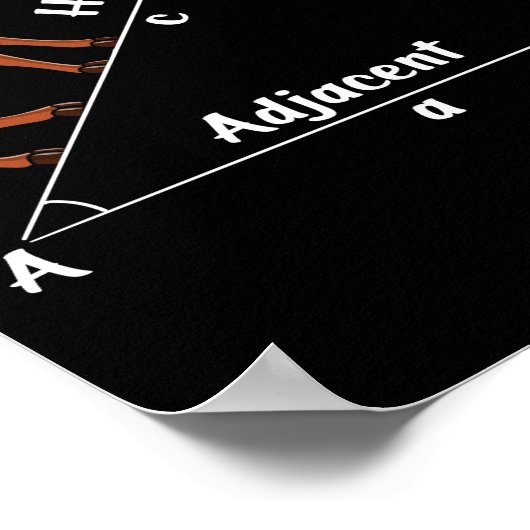 算数おもしろいの低音質幾何学ムースジョークパン ポスター (角)