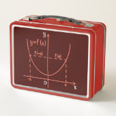 算数すごい先生救ザ・ワールド。お礼のプレゼント メタルランチボックス (裏面)