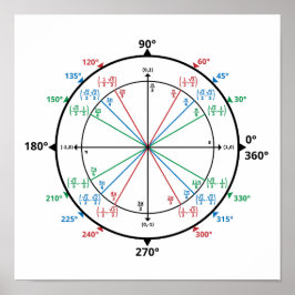 算術ギーク単位円新学期 ポスター