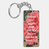 箴言12:25聖書の聖句のハート キーホルダー (正面左)