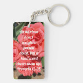 箴言12:25聖書の聖句のハート キーホルダー (裏面)