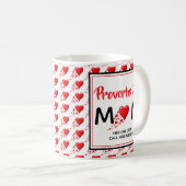 箴言31母赤いハートキリスト教の母の日 コーヒーマグカップ (正面右)
