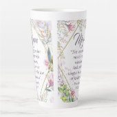 箴言31聖句キリスト教の母の日の贈り物 カフェラテマグ (正面)