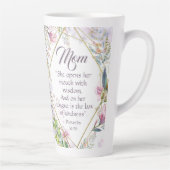 箴言31聖句キリスト教の母の日の贈り物 カフェラテマグ (右)