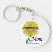 箴言31:28母の日 キーホルダー (正面)