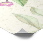 箴言4:23 – あなたのハートを守る ポスター (角)