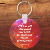 箴言4:23 キーホルダー (正面)