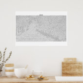 箴言(完全KJV文字) ポスター (キッチン)