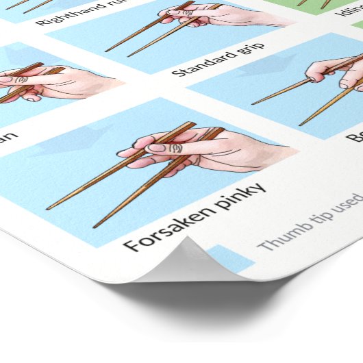 箸の使い方 ポスター (角)