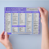 簡単で使いやすい低炭水化物 糖尿病対応 チャート チラシ (手)