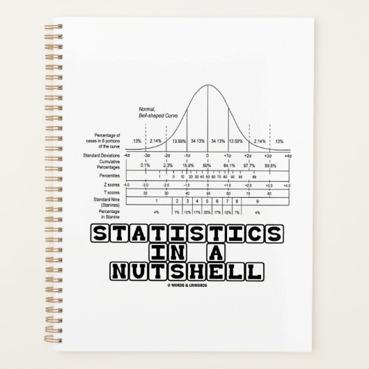 簡単な統計の統計カンニングシート プランナー手帳 (正面)