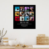 簡単に自分の写真ポスターを作る12画像+文字 ポスター (キッチン)