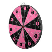 簡単ダーツボード1~10 （ピンクと黒） ダーツボード (正面右)