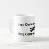 簡単工事デザイン及び懸命工事人間関係 コーヒーマグカップ (正面左)