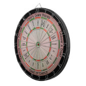 簡単文字個人規制ダーツボード ダーツボード (正面右)