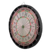 簡単文字個人規制ダーツボード ダーツボード (正面右)