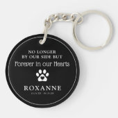 簡易カスタムペット記念写真 キーホルダー (裏面)