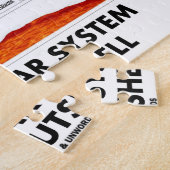 簡潔に言えば私達の太陽系(銀河の態度) ジグソーパズル (側面)