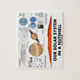 簡潔に言えば私達の太陽系(銀河の態度) ジグソーパズル