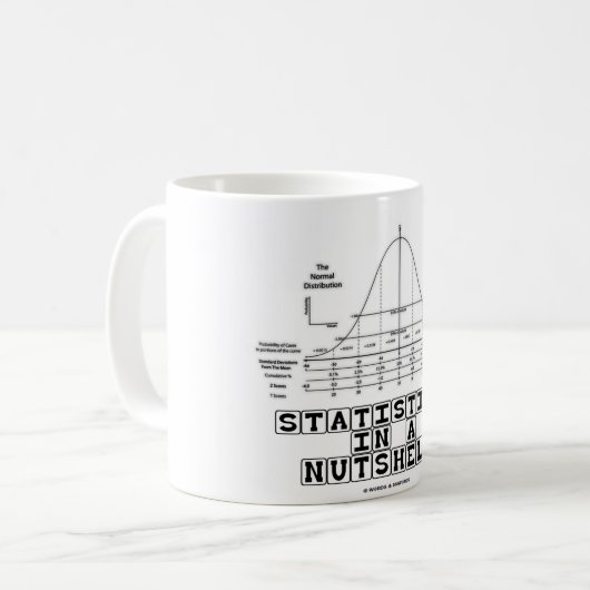 簡潔に言えば統計量(Statsのカンニングペーパー) コーヒーマグカップ (正面左)