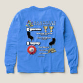 籠手のトーナメント (デザイン背面)