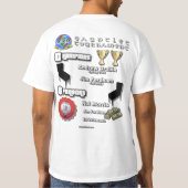 籠手のトーナメントVer.2 Tシャツ (裏面)