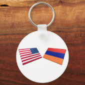 米国およびアルメニア国旗 キーホルダー (正面)