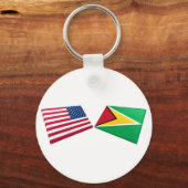 米国およびガイアナ国旗 キーホルダー (正面)