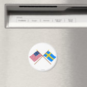 米国とスウェーデンが国旗を越した マグネット (インサイチュ (食洗機))