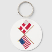 米国とデンマークが国旗を越えた キーホルダー (正面)