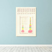 米国のブドウ栽培， 1889 キャンバスプリント (インサイチュ (ウッドフロア))