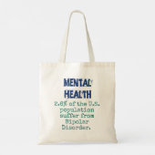 米国の人口の2.6% - Mental Health Q トートバッグ (裏面)