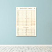 米国の収入と支出 キャンバスプリント (インサイチュ (ウッドフロア))