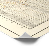 米国の収入と支出 ポスター (角)