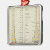 米国の外国貿易、輸入高および輸出高 メタルオーナメント (左)