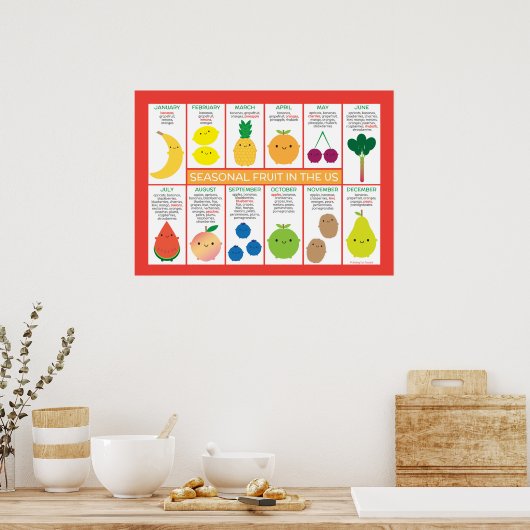 米国の季節果実のグラフ ポスター (キッチン)