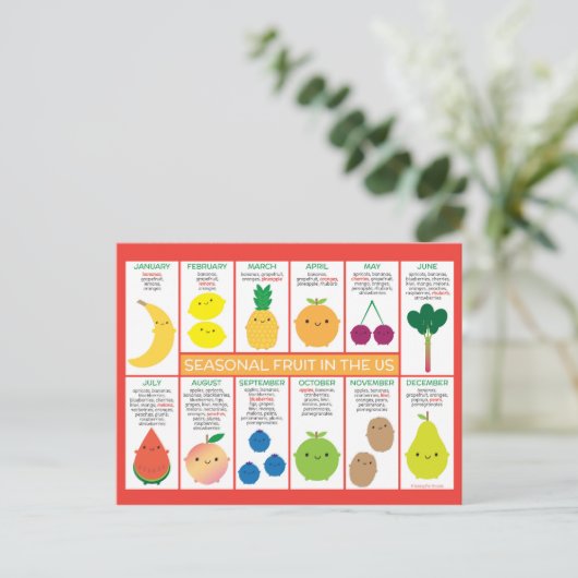 米国の季節果実のグラフ ポストカード (スタンド正面)