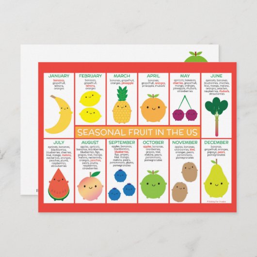 米国の季節果実のグラフ ポストカード (正面/裏面)