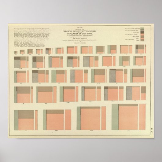 米国の州別人口 ポスター (正面)