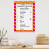 米国の憲法改正 ポスター (キッチン)