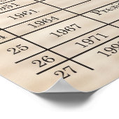 米国の憲法改正 – 更新 ポスター (角)