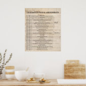 米国の憲法改正 – 更新 ポスター (キッチン)