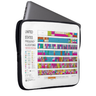 米国の無線周波数の割振りのラップトップスリーブ ラップトップスリーブ