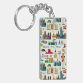 米国の記号パターン キーホルダー (正面左)