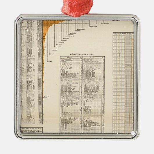 米国の貸付け金 メタルオーナメント (正面)