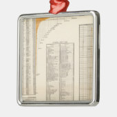 米国の貸付け金 メタルオーナメント (左)