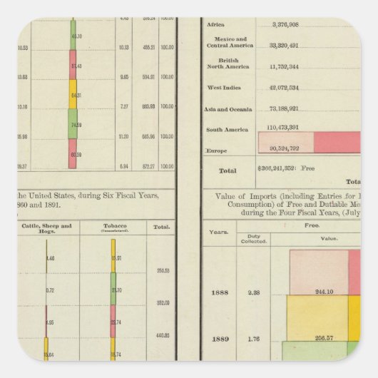 米国の輸出入 スクエアシール (正面)