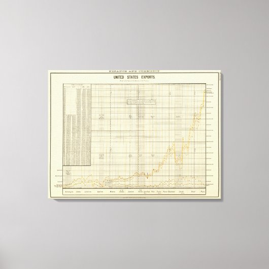 米国の輸出 キャンバスプリント (正面)