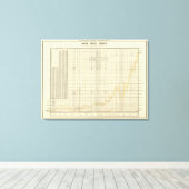 米国の輸出 キャンバスプリント (インサイチュ (ウッドフロア))